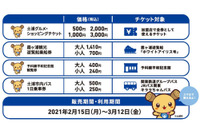 ジョルダン、土浦市のMaaS実証実験にタクシーを含む経路検索とモバイルチケットを提供開始 画像