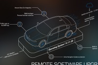 BMW「OS7」、史上最大規模の無線更新…アマゾン「アレクサ」を車載化 画像