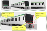 仙台市地下鉄の新型車両、ウェブ投票でデザインを決定へ… 南北線に2024年導入の「3000系」 画像