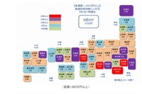 新型コロナ関連経営破たん、2月は月間最多を更新 東京商工リサーチ 画像