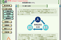 国土技術政策総合研究所ITSホームページを開設 画像