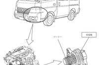 【リコール】日産 キャラバン などの発電機 画像