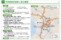 熊本の路線バス事業者5社が共同運行---独禁法の適用を除外 初の認可 画像