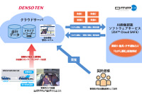 デンソーテン、ドラレコ活用の「安全運転管理テレマティクスサービス」に新機能を搭載 画像