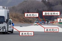 5G高速通信に成功…複数の高速走行車でミリ波 NTTドコモ 画像