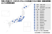 スマートモビリティチャレンジ、2021年度は高度なMaaS実証へ移行 画像