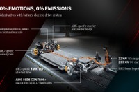 メルセデスAMG初のEV開発中、性能はV8ツインターボに匹敵…2021年内に発売 画像
