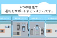 あおり運転対策にも効果的、進化した「リアカメラdeあんしんプラス3」を新型 N-ONE で体験 画像