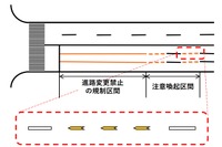 進路変更禁止の事前注意喚起、「矢羽根型」で全国整備 警察庁 画像