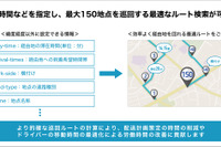 法人向けNAVITIME API、多地点巡回ルート検索を提供開始 画像