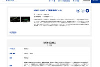 NTTデータ、交通環境情報ポータルサイトを一般公開…ビジネスマッチングを支援 画像