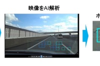 ドラレコ画像から路面状況を把握する技術を実証へ…NEXCO中日本 画像