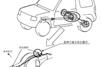 【リコール】『パジェロミニ』のブレーキ不良 画像