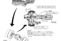 【リコール】いすゞ『ギガ』のブレーキ不良 画像