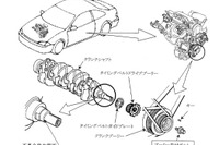 【改善対策】北米産『シビック』、エンジンにこんな不具合 画像