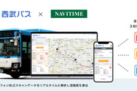 西武バス、リアルタイム混雑度をホームページに表示…ナビタイムと連携 画像