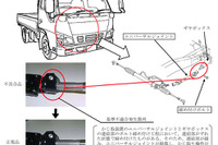 【リコール】いすゞ エルフ など、ハンドル操作ができない…再修理 画像