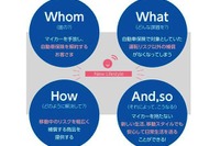 クルマを持たない人向けに「移動」の保険 損害保険ジャパンが開発 画像
