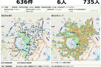 三井住友海上火災保険、「交通事故マップ」を公開…警察庁の事故統計データを活用 画像