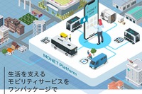 自治体・企業のオンデマンドバス導入を支援 MONETがサービスを開始 画像