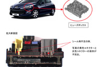 【リコール】プジョー 308…ワイパーが作動しない 画像