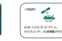FDK、車載アクセサリ向けニッケル水素電池を開発…低温環境下での放電性能向上 画像
