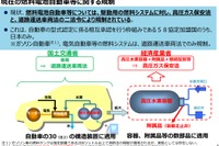 燃料電池車の法規制、道路運送車両法に一本化…経産省が報告書 画像