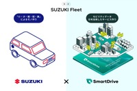 スズキ、スマートドライブと提携して法人向け車両管理サービス提供 画像