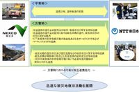 NEXCO東日本とNTT東日本、災害時の連携協定を締結 画像