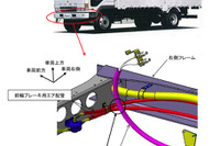 【リコール】三菱ふそう ファイター…ブレーキエア配管 画像