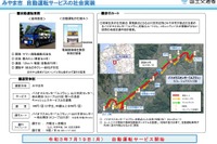 中山間「道の駅」を拠点とした自動運転サービス 福岡県みやま市で実施へ 画像