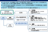カーボンリサイクル技術ロードマップを改訂、合成燃料を追加 画像