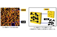 横浜ゴム、自動車用エアコンホースの大幅軽量化に成功…従来比50%減 画像