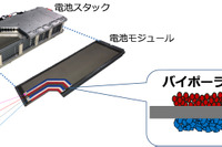 【池原照雄の単眼複眼】トヨタ、バッテリー技術の奥深さ…ニッケル水素にバイポーラ型を新開発、アクア新型に搭載 画像