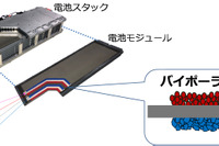 【池原照雄の単眼複眼】トヨタ、バッテリー技術の奥深さ…ニッケル水素にバイポーラ型を新開発、アクア新型に搭載 画像