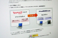 【インターナビ 新機能】Yahoo!ドライブからのPOIインポートが実現 画像