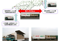 三洋電機がモーダルシフト ヤマト運輸と共同輸送 画像