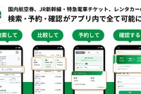 総合ナビアプリ「NAVITIME」、国内航空券、JR新幹線・特急電車チケット、レンタカーの予約が可能に 画像