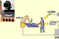 人を確実に検知---産業技術総合研究所がセンサを開発 画像
