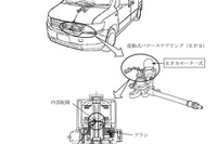 【改善対策】ホンダ モビリオ など22万台…パワステモータに不具合 画像