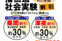 播但連絡道、社会実験割引を実施 10月26日から 画像