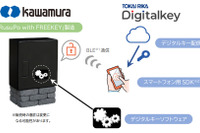 デジタルキーを活用した宅配ボックス 東海理化と河村電器産業が共同開発 画像