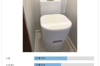 キャンピングカーにトイレは必要? 気になる疑問に答える「みんなのアンケート」提供開始 画像