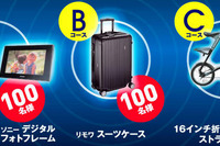 インターナビ プレミアムキャンペーンを実施 画像