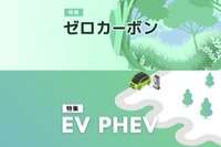 レスポンス、CASE時代に向け2つの特集「ゼロカーボン」＆「EV・PHEV」を開始 画像