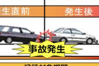 事故時の情報記録装置の新車装着義務付け…新型車は2022年7月から 画像
