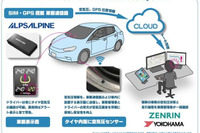 タイヤ内面にセンサーを貼り付け…実証実験を開始　横浜ゴム×ゼンリン 画像