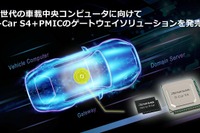 ルネサス、「R-Car S4」と「PMIC」を組み合わせた車載ゲートウェイソリューションを発表 画像