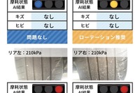 タイヤの安全点検、AIツールで…画像から摩耗を判定 ダンロップ 画像