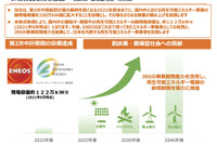 「脱石油」を急ぐENEOS、生き残りへ再生エネのJREを買収［新聞ウォッチ］ 画像